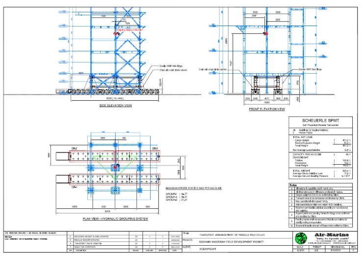 Abnormal Load Management & Engineeering Services